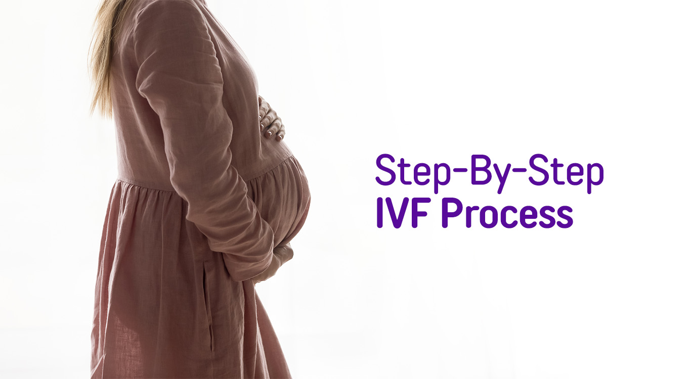 IVF-Treatment-Procedure-Know-Step-by-Step-Process-of-IVF-Banker-IVF-01