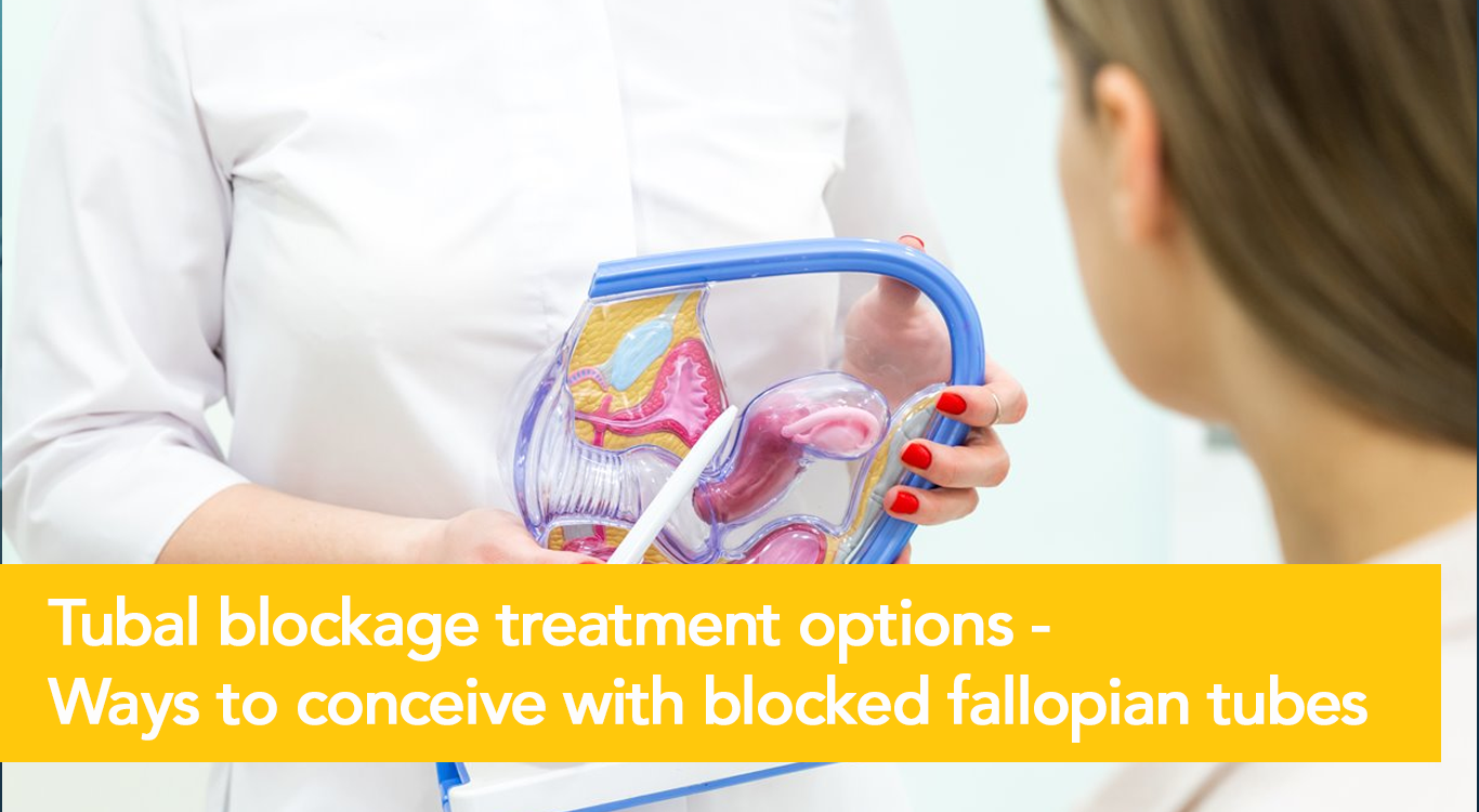 Tubal blockage treatment