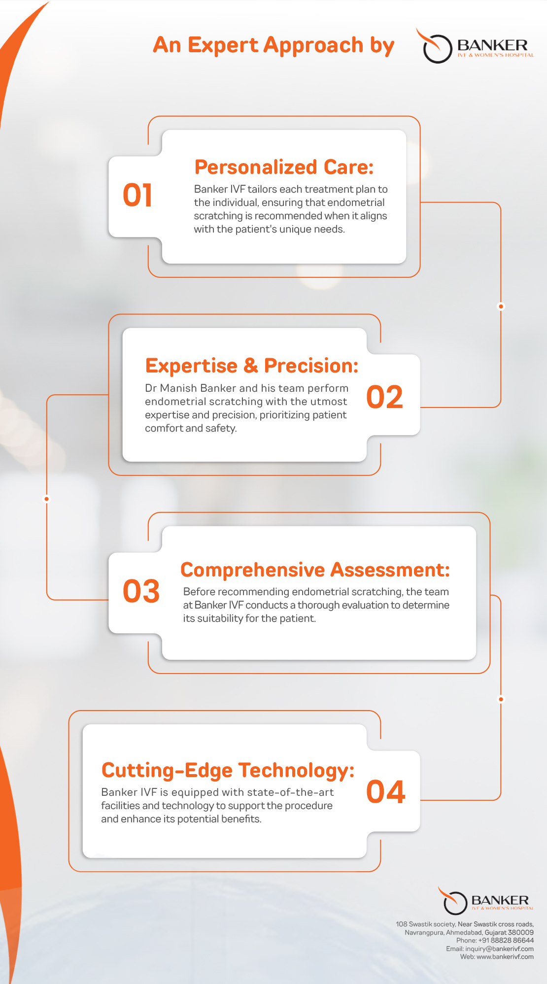 Banker IVF's Approach to Endometrial Scratching