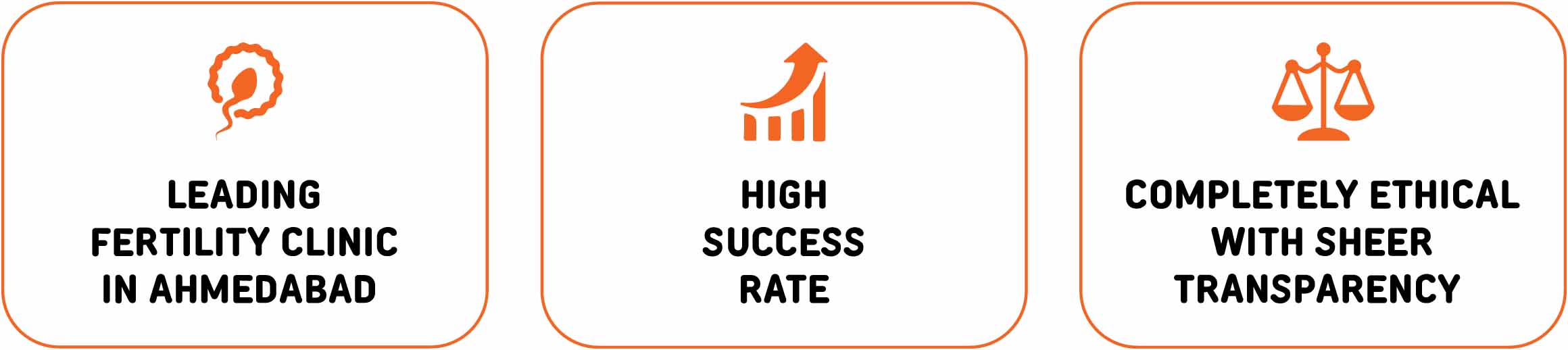 Best IVF Centre In Ahmedabad