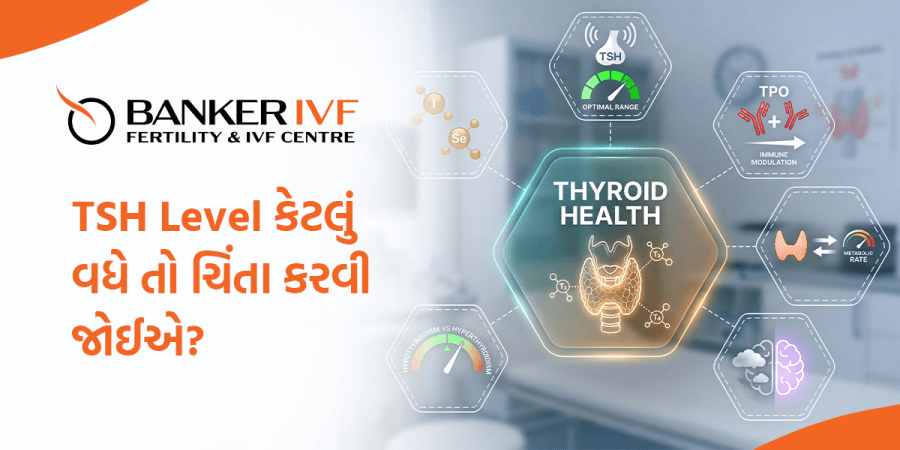 High TSH Level